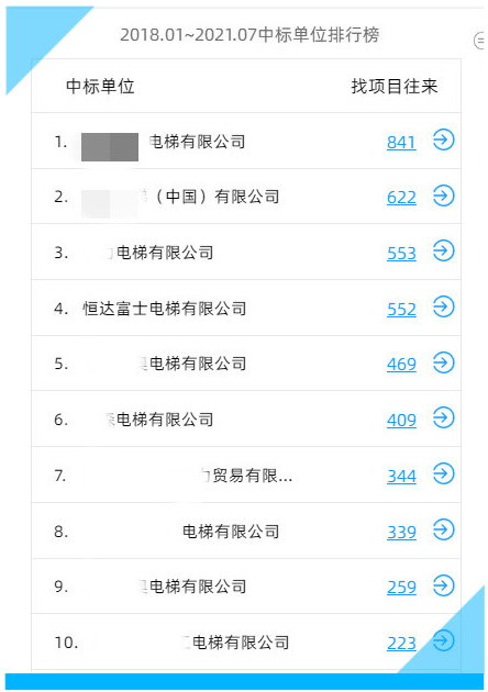 凯时首页·(中国区)官方网站